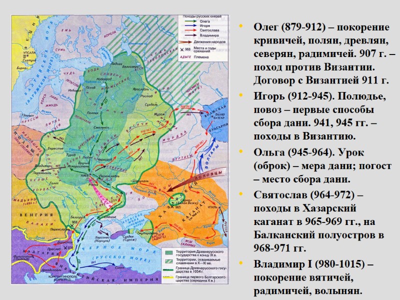 Олег (879-912) – покорение кривичей, полян, древлян, северян, радимичей. 907 г. – поход против